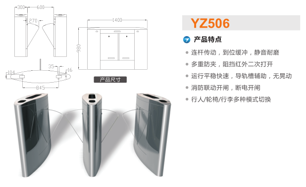 临县翼闸二号